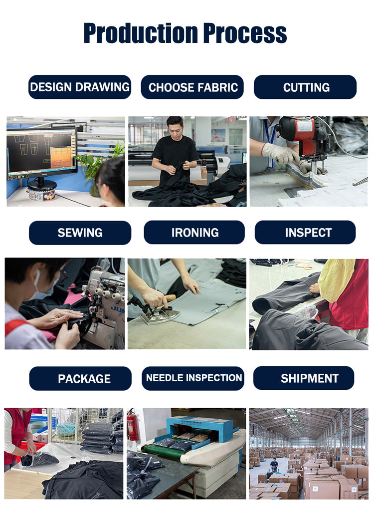 Production Process